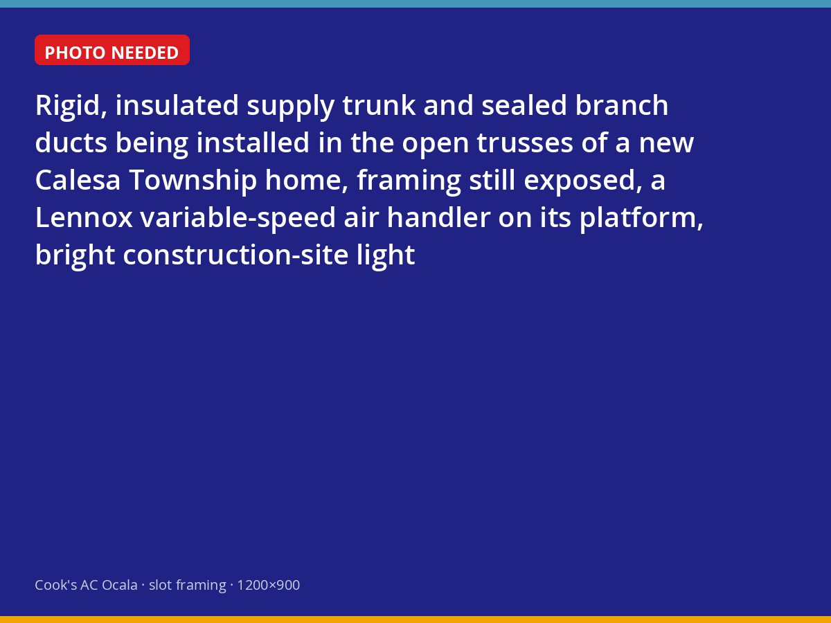 New ductwork and variable-speed air handler installed during construction in Calesa Township