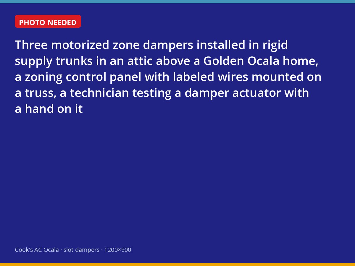 Motorized zone dampers and control panel in a Golden Ocala attic
